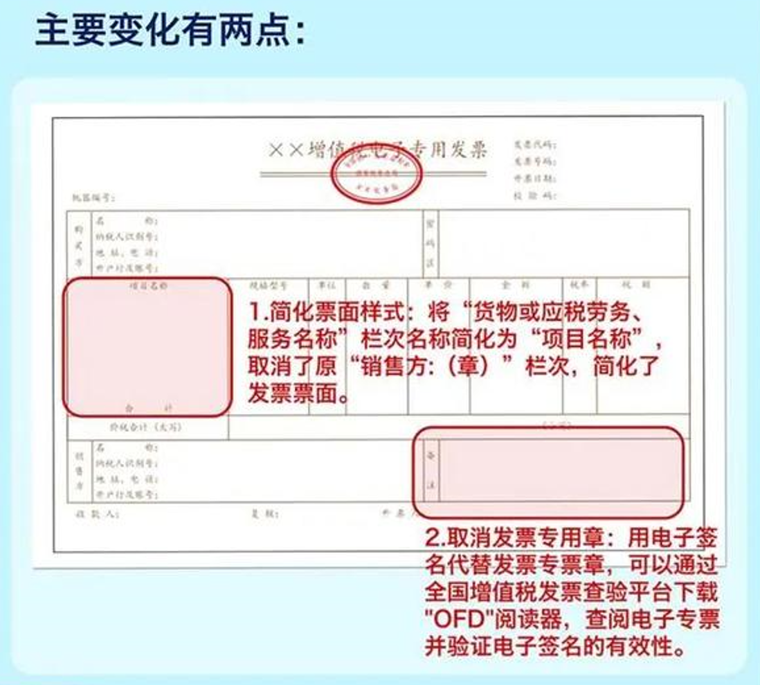 廣東西馬格發(fā)票 廣東西馬格發(fā)票