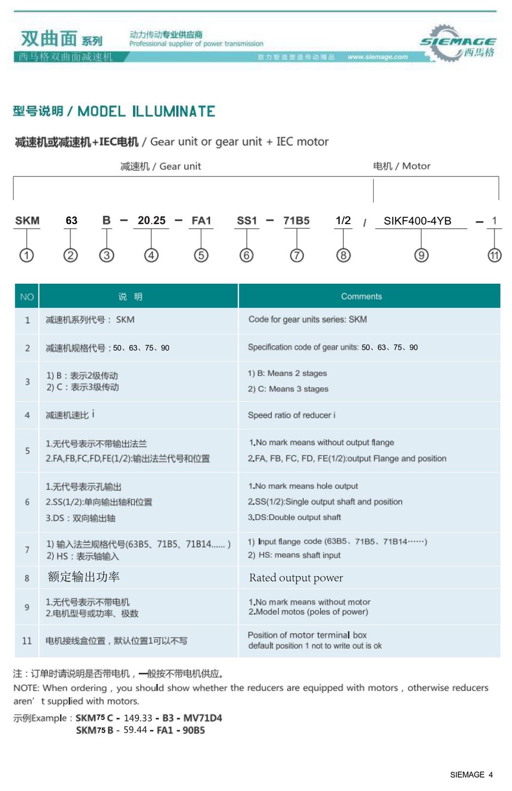 西馬格雙曲面減速機(jī) 西馬格雙曲面減速機(jī)