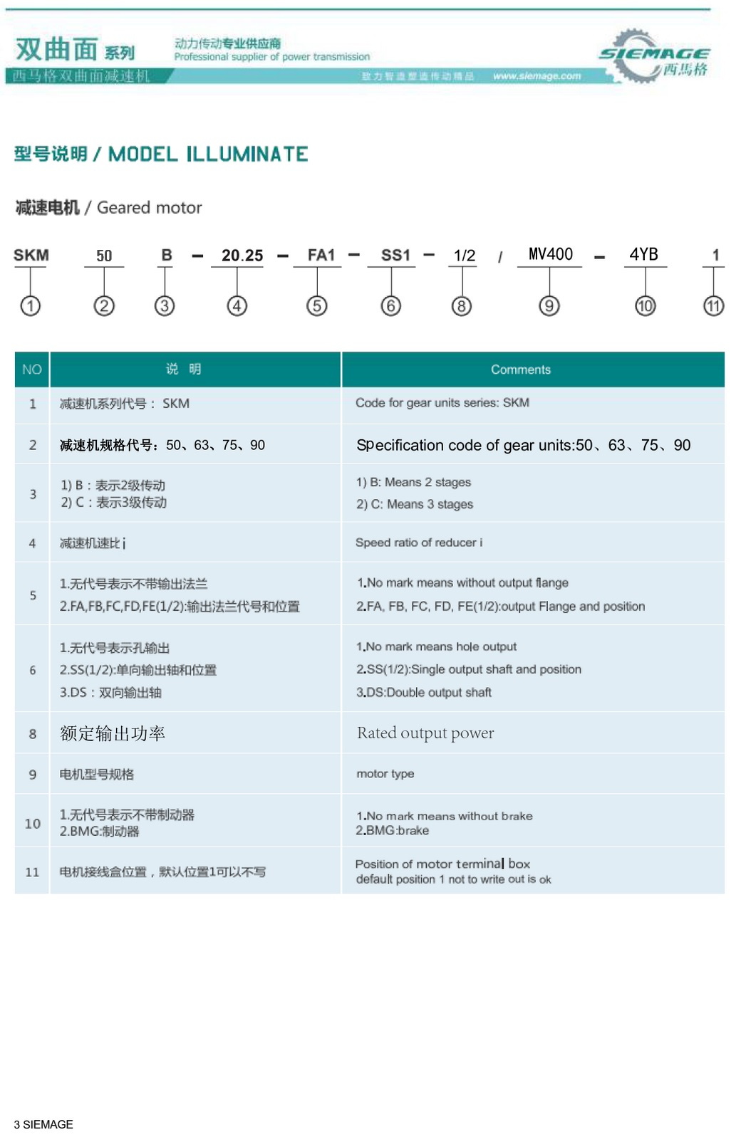 雙曲面減速機(jī) 雙曲面減速機(jī)