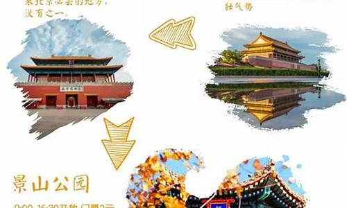 八月北京旅游景点开放时间_八月北京旅游