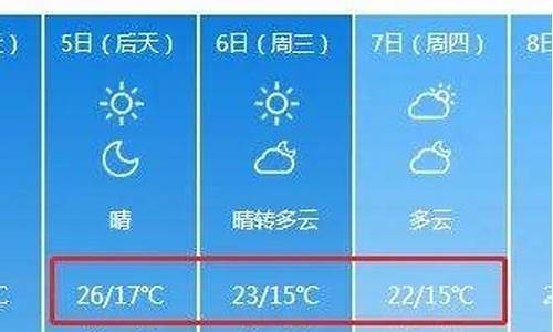 钟祥天气_钟祥天气40天