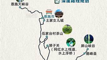 恩施旅游攻略最佳路线_恩施旅游攻略最佳路线图