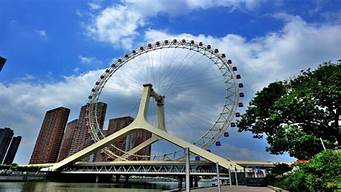 天津旅游攻略一日游略_天津旅游攻略一日游略旅游团