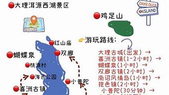 广州去大理自驾游路线_广州去大理自驾游路线攻略