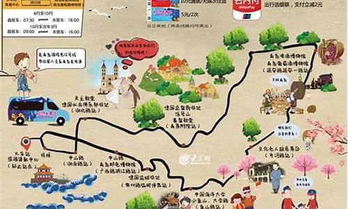 旅游路线示意图_黄山旅游路线示意图