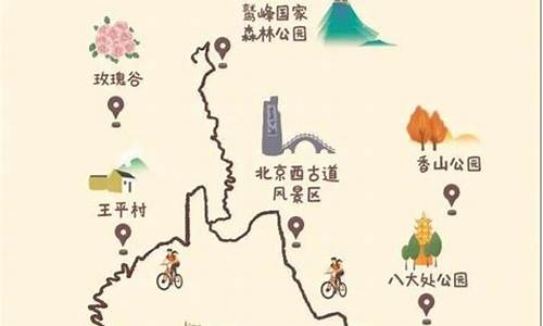 丰台骑行路线_丰台骑行路线图